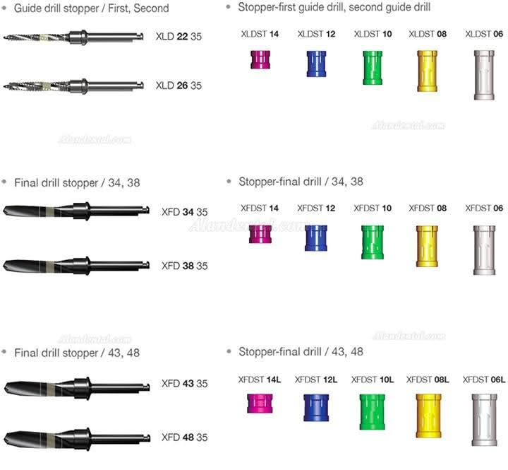 XDS Drill Stopper Kit
Original brand XDS