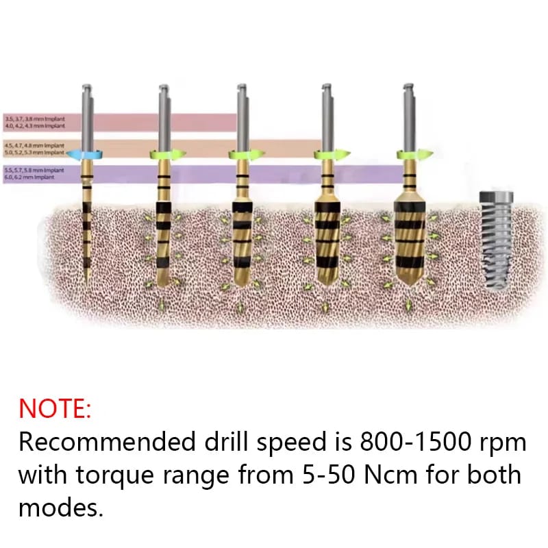 Osseodensification Kit