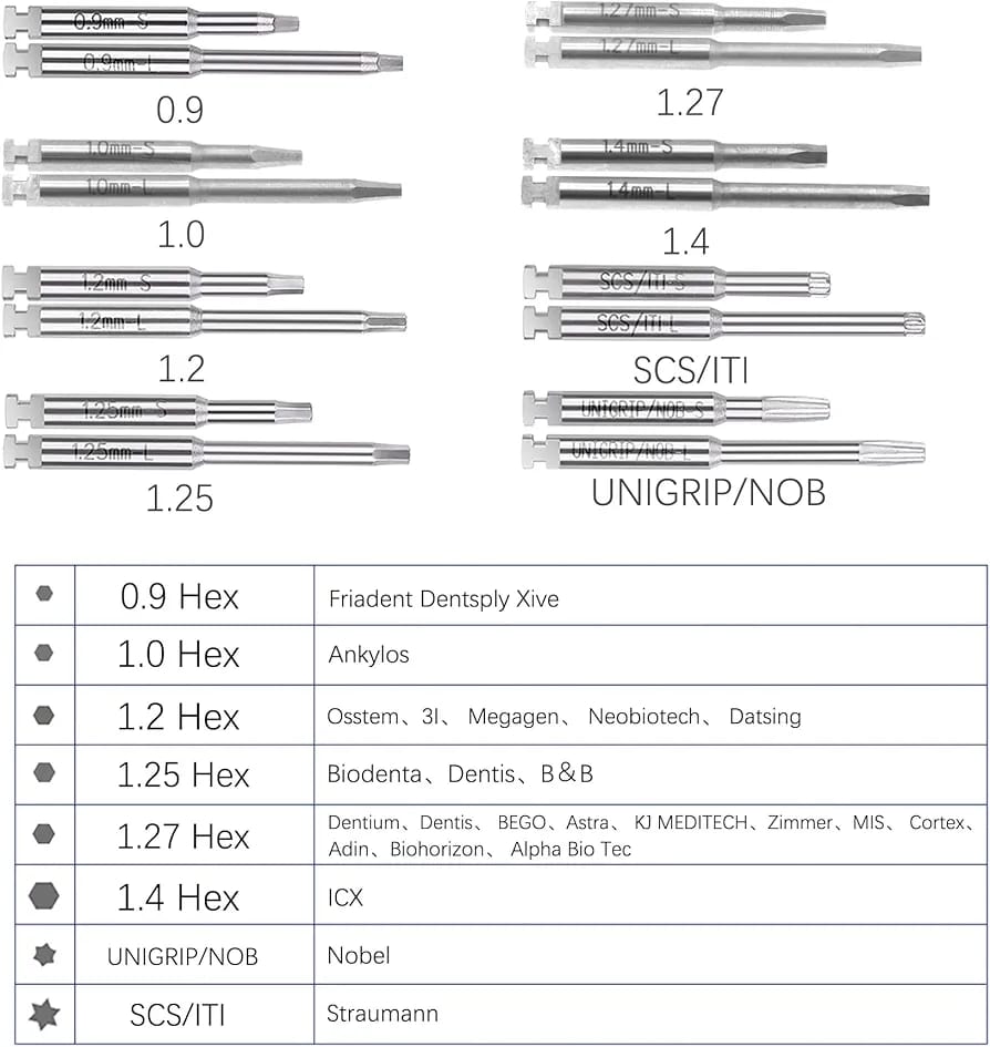 Torque Driver Torque Wrench  Universal Driver
16 Pcs